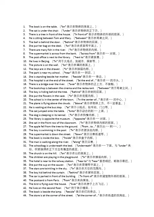 初中英语地点介词专项训练--(50题含答案)