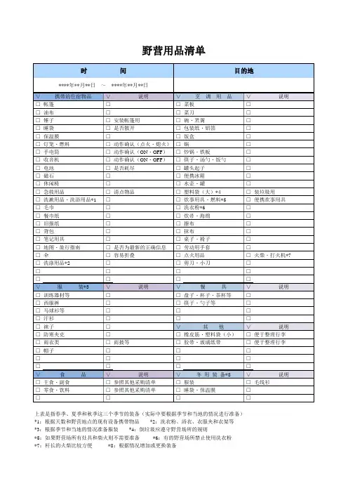 野营野炊用品清单EXCEL模板