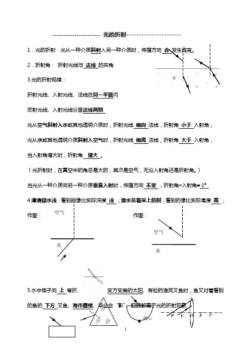 光的折射概念汇总