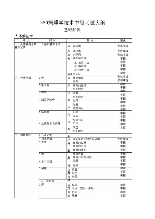 380病理学技术(中级)考试大纲