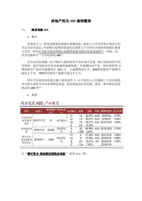 房地产相关ABS案例整理