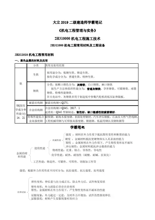 2019二建《机电》学霸笔记(整理)