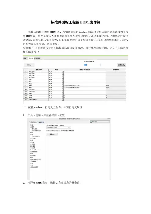 SolidworksToolbox国标化标准件工程图BOM表详解(阮)