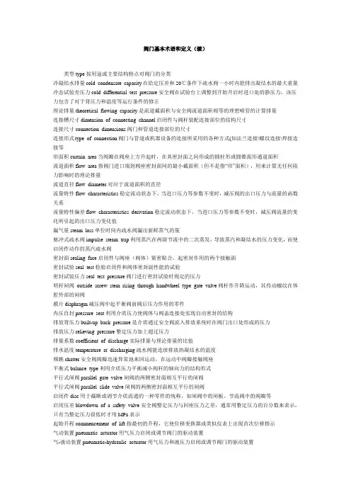 阀门基本术语和定义