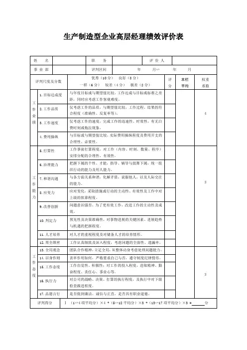 生产制造型企业高层经理绩效评价表