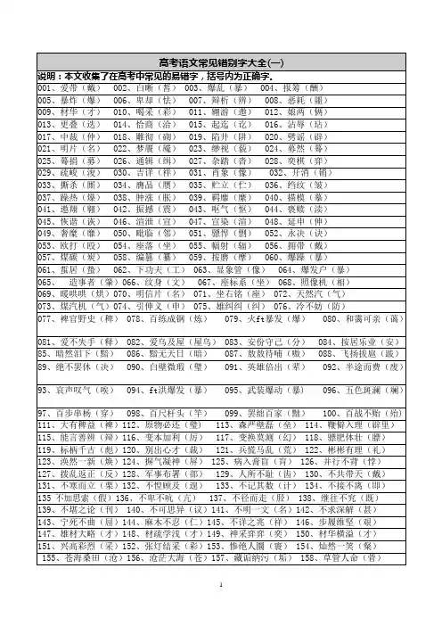 (完整版)高考语文常见错别字大全,推荐文档