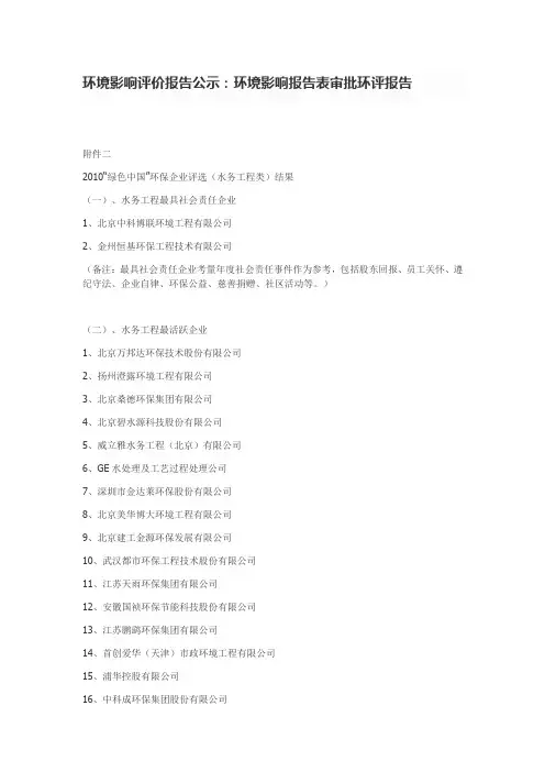 中国环境企业排名