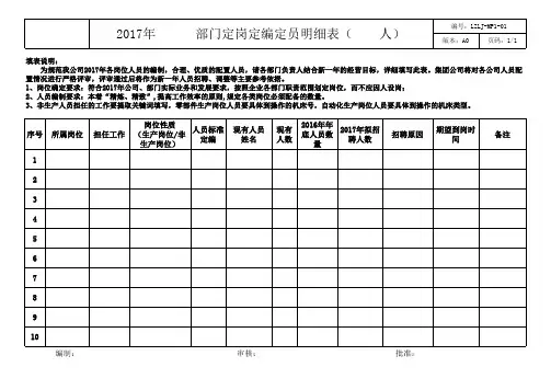 定岗定编定员明细表