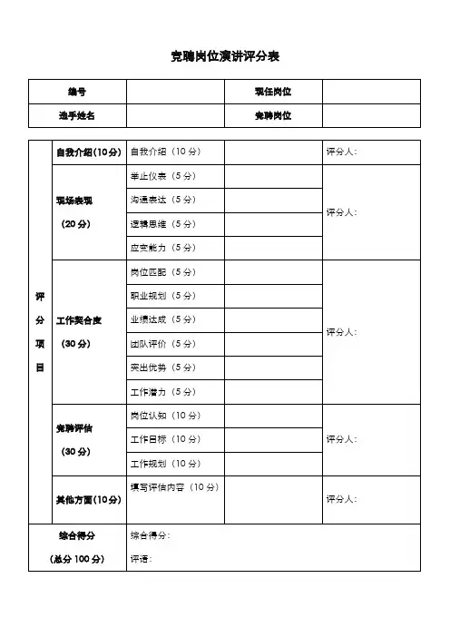 竞聘岗位演讲评分表(标准版)