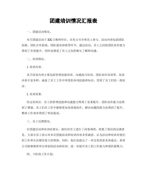 团建培训情况汇报表