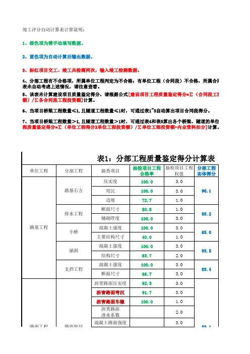 公路工程竣工质量鉴定报告得分自动计算表模板