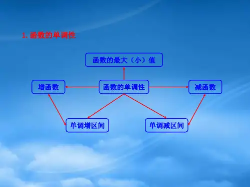 高中数学 1.3 函数的基本性质知识框架素材 新人教必修1