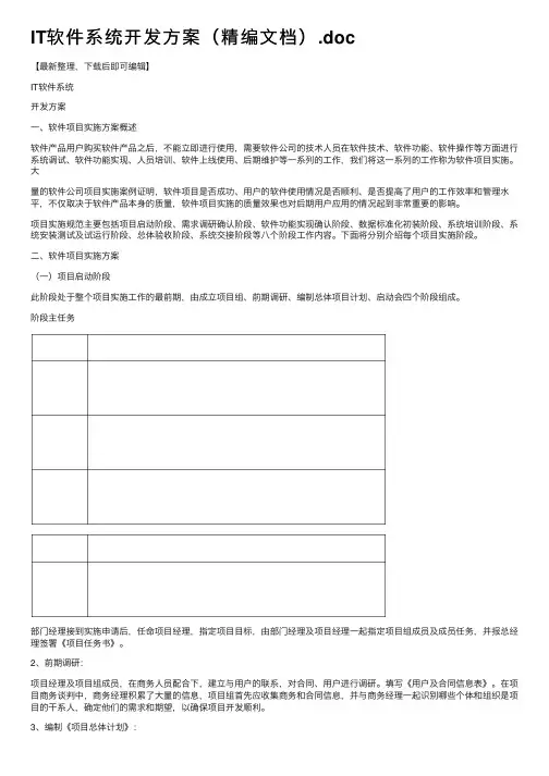 IT软件系统开发方案（精编文档）.doc