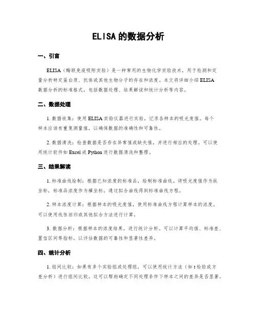 ELISA的数据分析 (2)