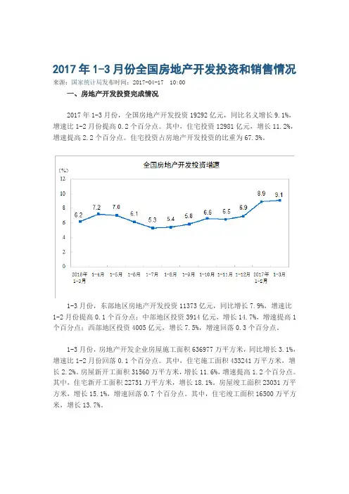 2017年1-3月份全国房地产开发投资和销售情况