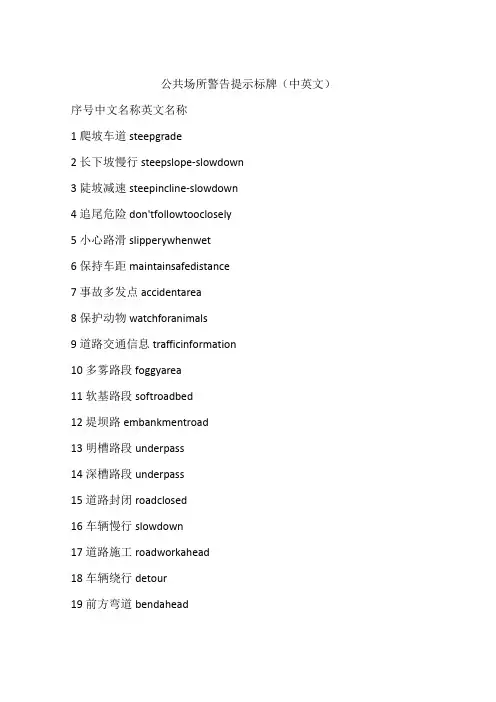 公共场所警告提示标牌(中英文)