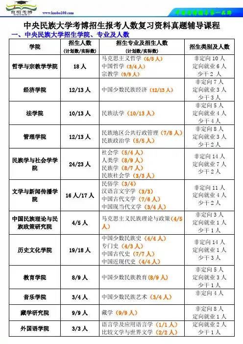 育明考博-中央民族大学考博招生报考人数复习规划资料真题辅导课程考博英语考试重点