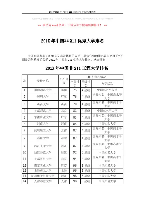 2018-201X年中国非211优秀大学排名word版本 (4页)