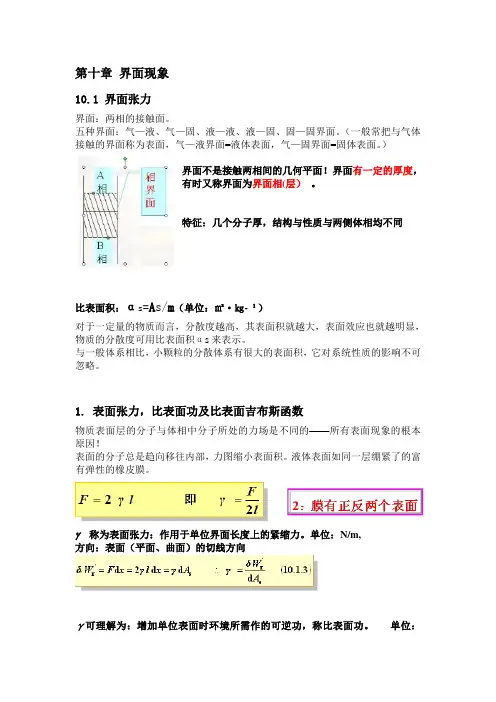 物理化学第十章界面现象