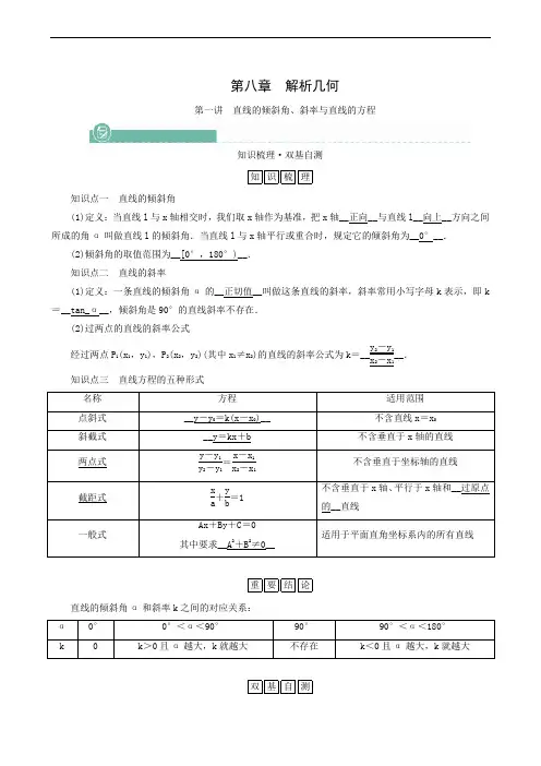 高考一轮复习第8章解析几何第1讲直线的倾斜角斜率与直线的方程