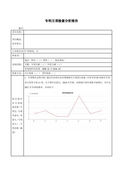 最新公司专利申请立项检索分析报告模板(word版)
