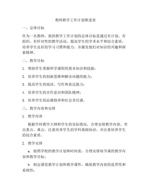 教师教学工作计划推进表