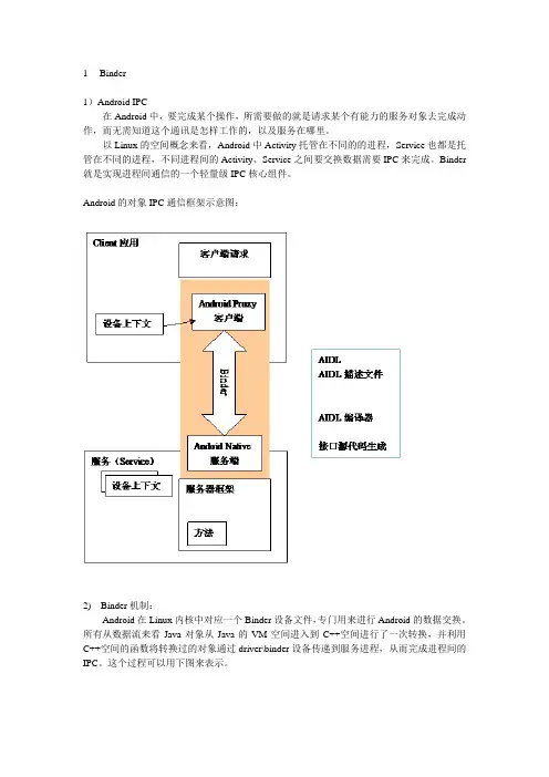 Binder机制介绍