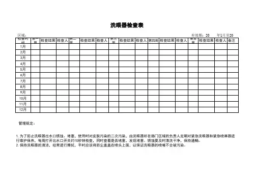 洗眼器检查表
