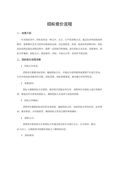招标竞价流程