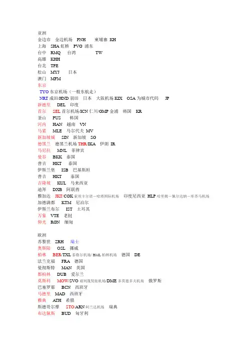 国际三字代码