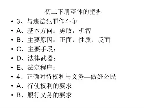 初二政治下学期初二总复习-江苏教育版