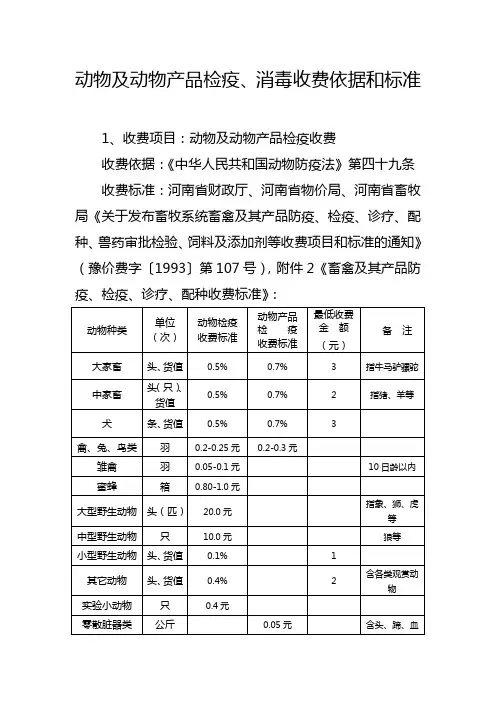动物及动物产品检疫.