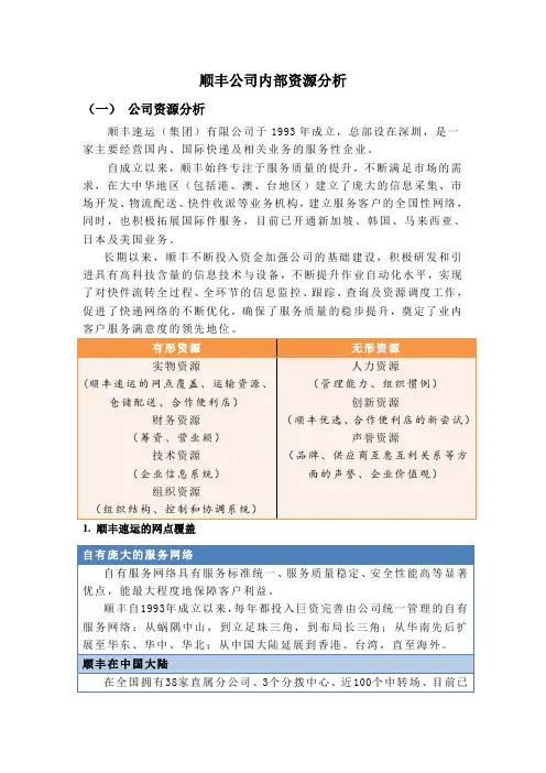 顺丰速运(快递)内部资源分析