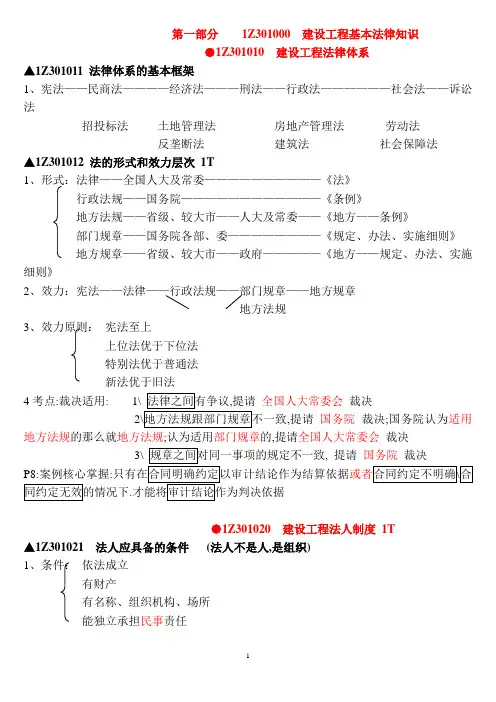 2016一级建造师法律法规重点