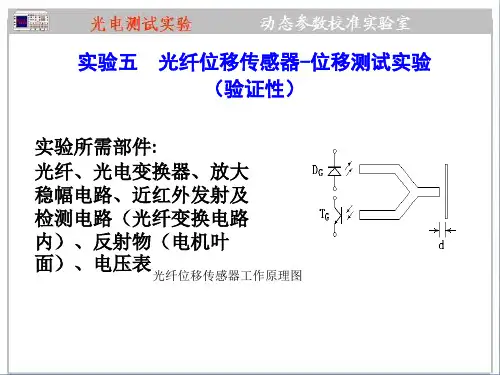 光纤位移传感器-位移测试实验.