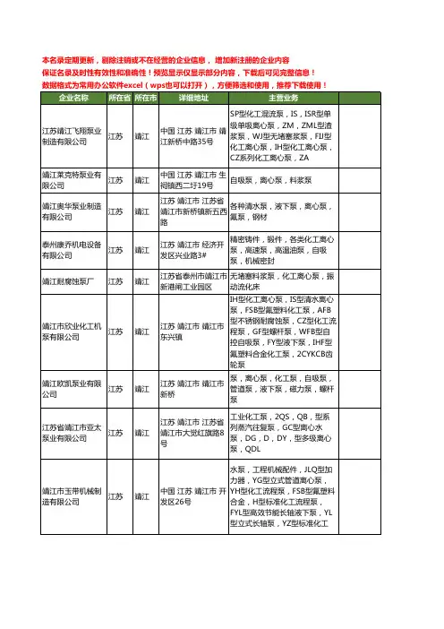 新版江苏省靖江离心泵工商企业公司商家名录名单联系方式大全104家