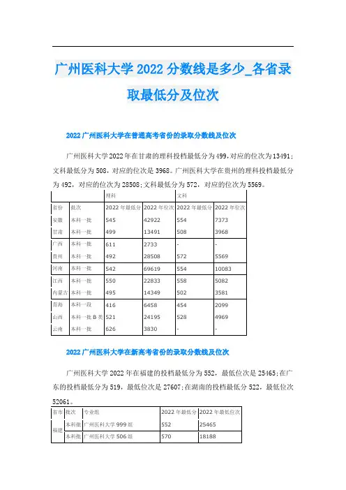 广州医科大学2022分数线是多少_各省录取最低分及位次