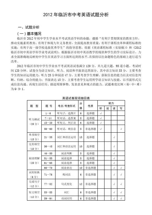 2012年临沂市中考英语试题分析