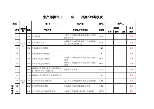 生产部操作工绩效考核表