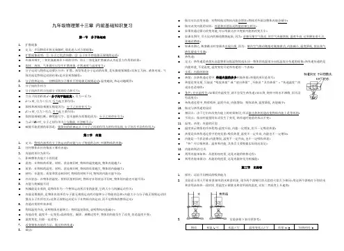 九年级物理内能和内能的利用复习要点汇总