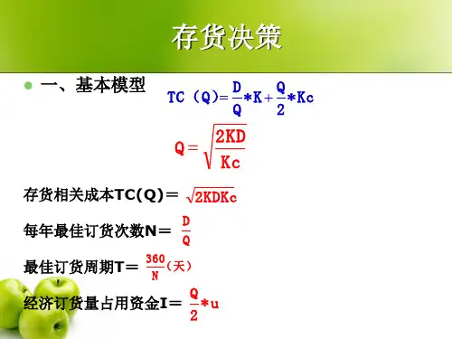 管理会计：第四章(4)
