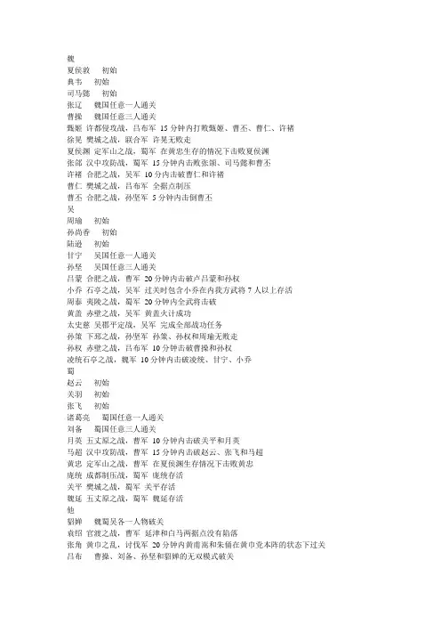 真三国无双4攻略