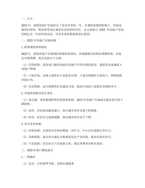 年终楼盘盘点专题主题