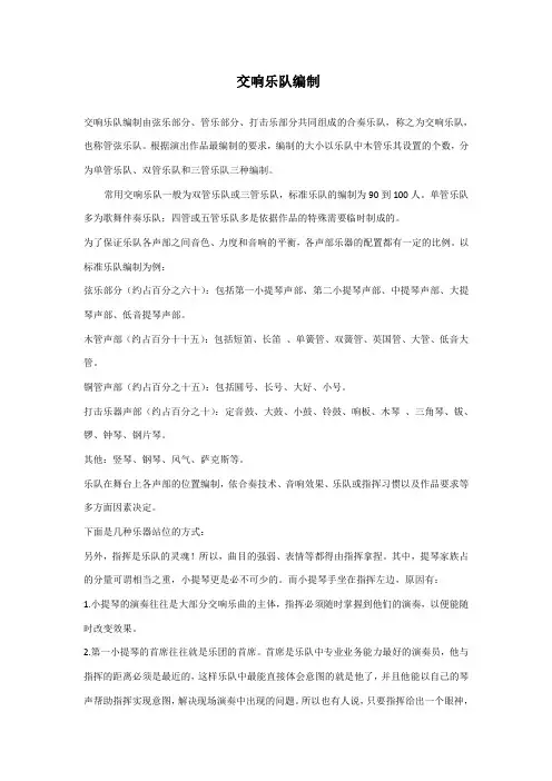 交响乐队编制