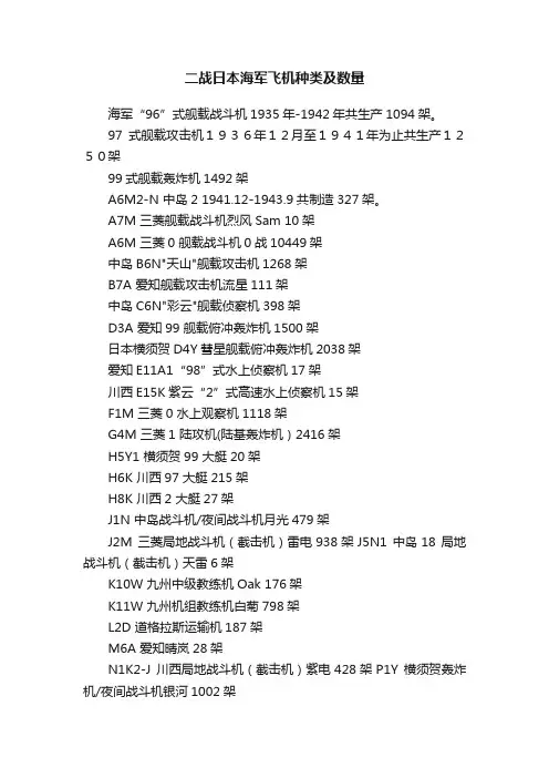 二战日本海军飞机种类及数量