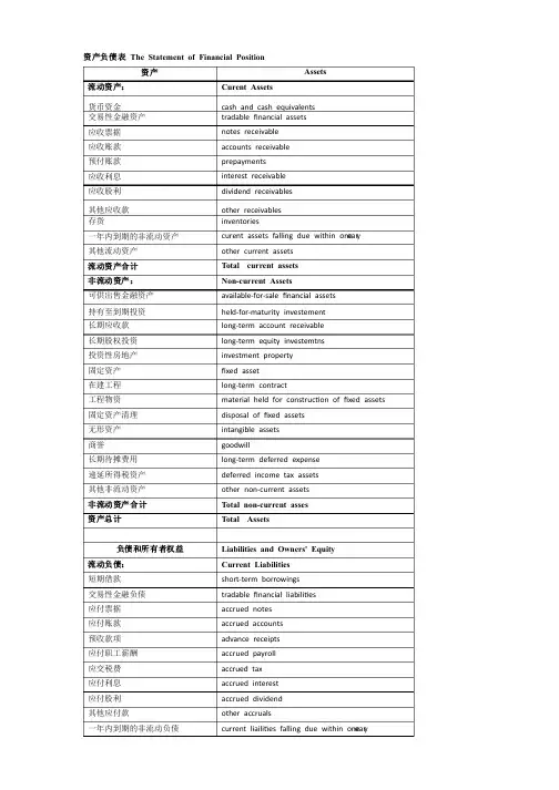 会计英语财务报表