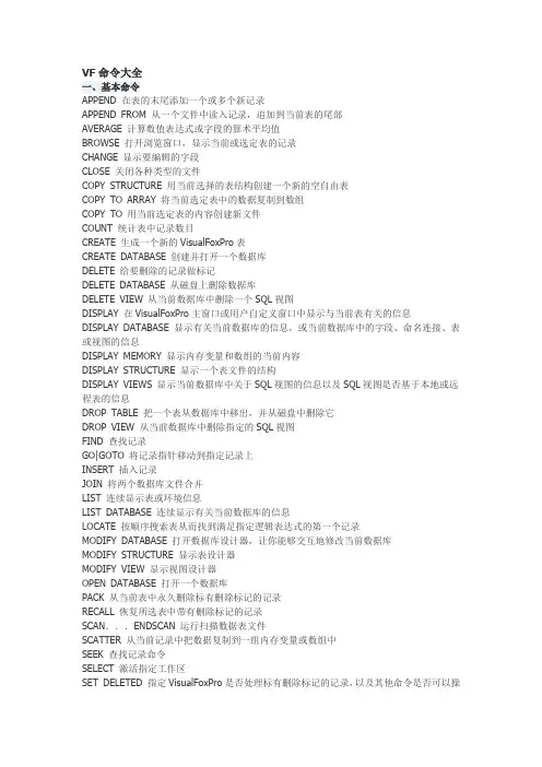 vf命令大全