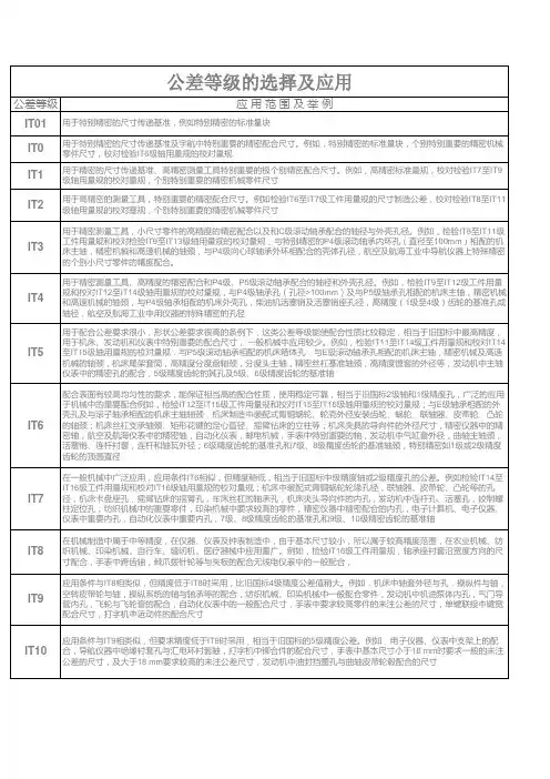 公差等级的选择及应用