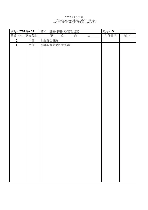 包装材料回收管理规定