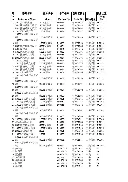 压力容器编号
